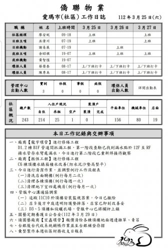 裝飾性圖片